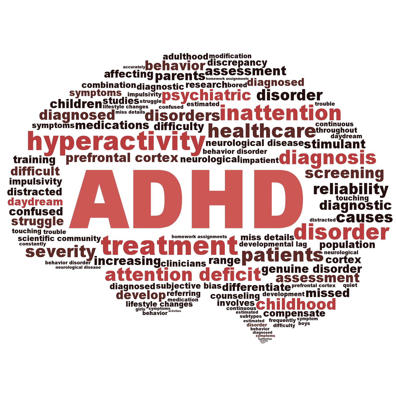 Let’s talk about ADHD and Medication